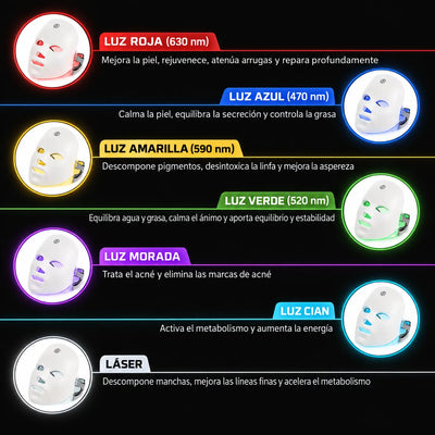 Vöst — Máscara de luz LED facial